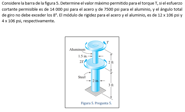 Considere la barra de la figura 5 . Determine el valor máximo permitido para el torque \( \mathrm{T} \), si el esfuerzo corta