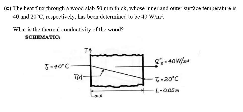 Solved (c) The heat flux through a wood slab 50 mm thick, | Chegg.com