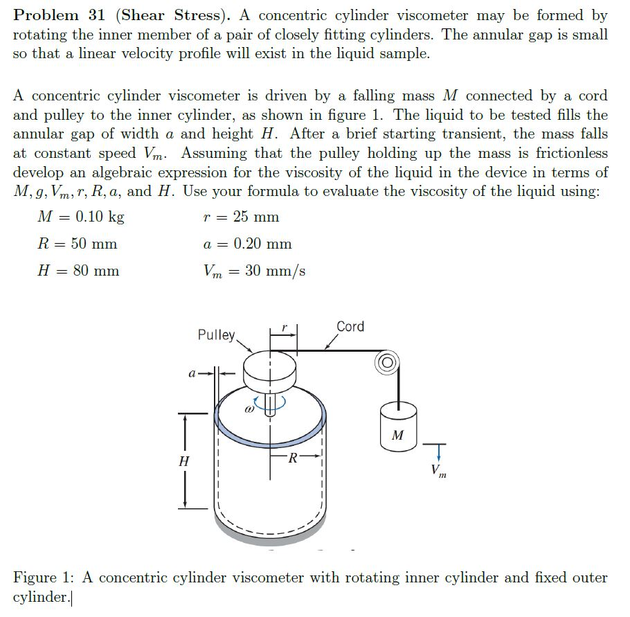 Concentric Cylinder