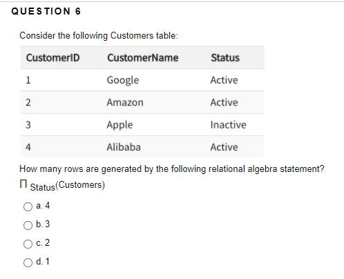 Solved QUESTION 3 What does the following SQL statement do | Chegg.com