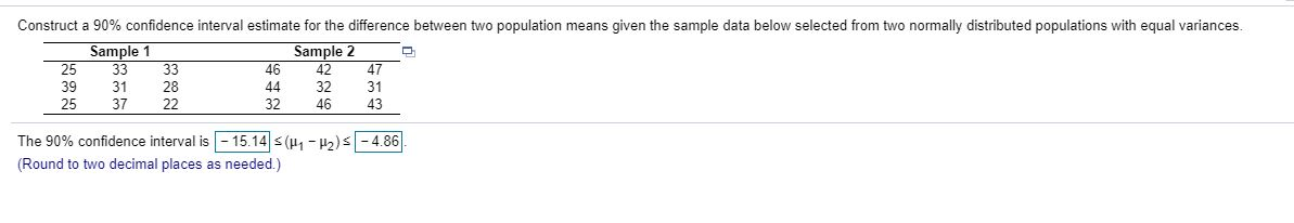 Solved Construct a 90% confidence interval estimate for the | Chegg.com
