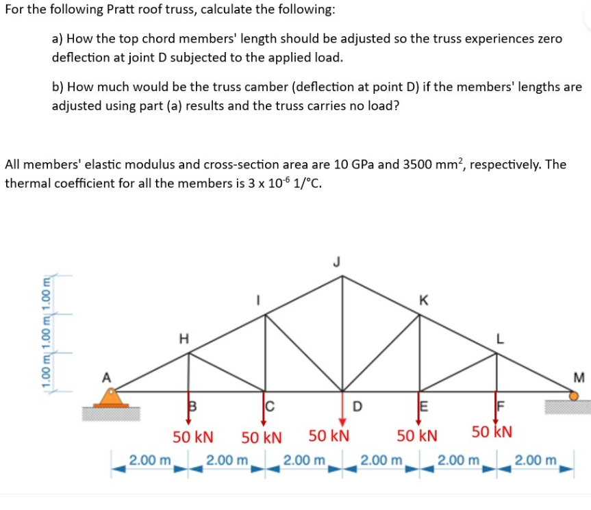 Solved For the following Pratt roof truss, calculate the | Chegg.com