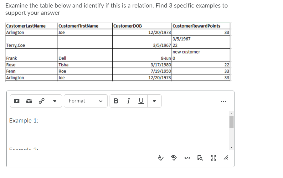 Solved Examine the table below and identify if this is a | Chegg.com