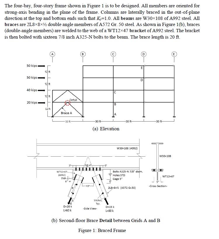 The four-bay, four-story frame shown in Figure 1 is | Chegg.com