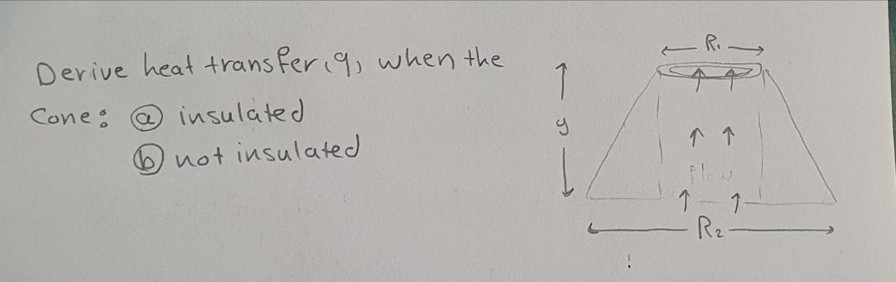 Solved Derive heat transfer, 9, when the cone:@insulated (b) | Chegg.com