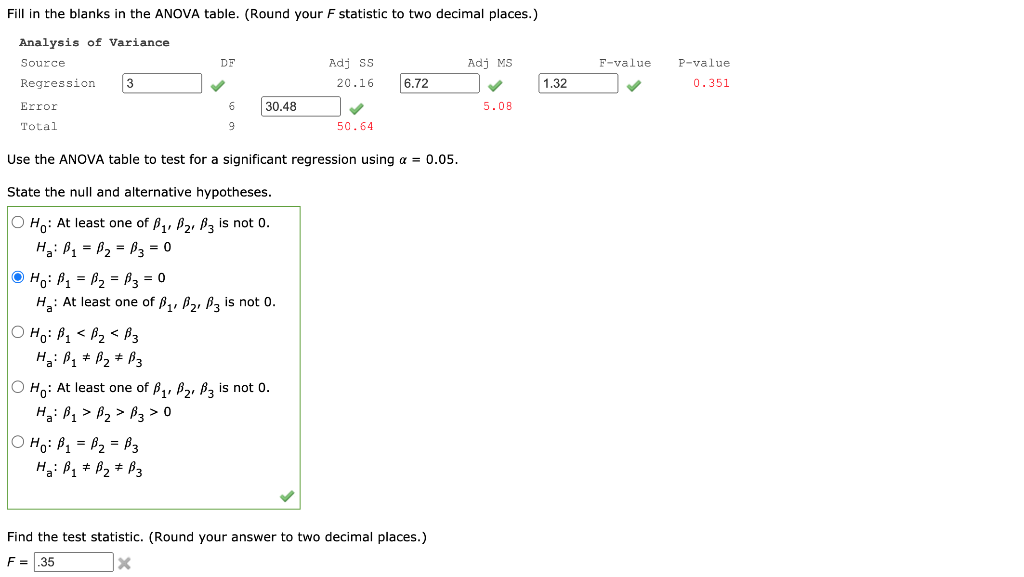 Solved The Following MINITAB Outputs Were Generated For A | Chegg.com