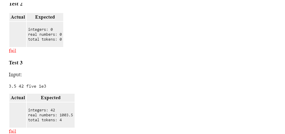 Solved Write a program which reads a series of tokens from | Chegg.com