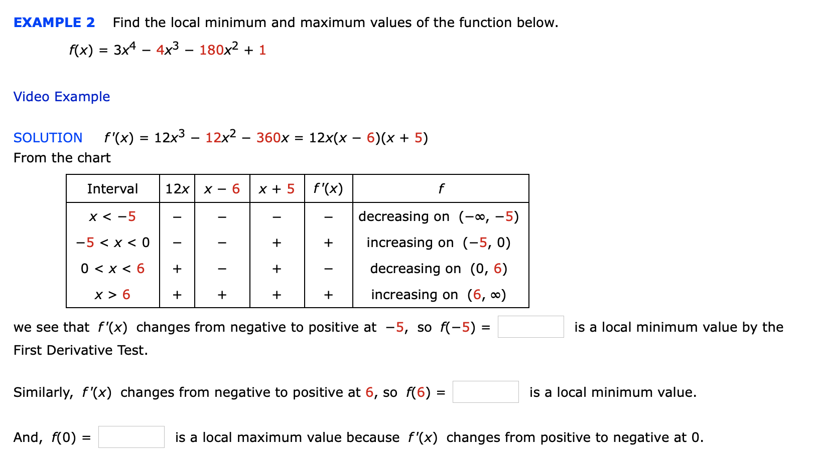 Solved EXAMPLE 2 Find the local minimum and maximum values | Chegg.com