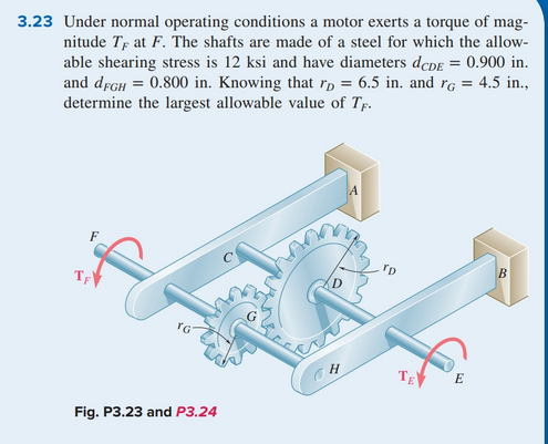 Solved 3.23 Under normal operating conditions a motor exerts | Chegg.com