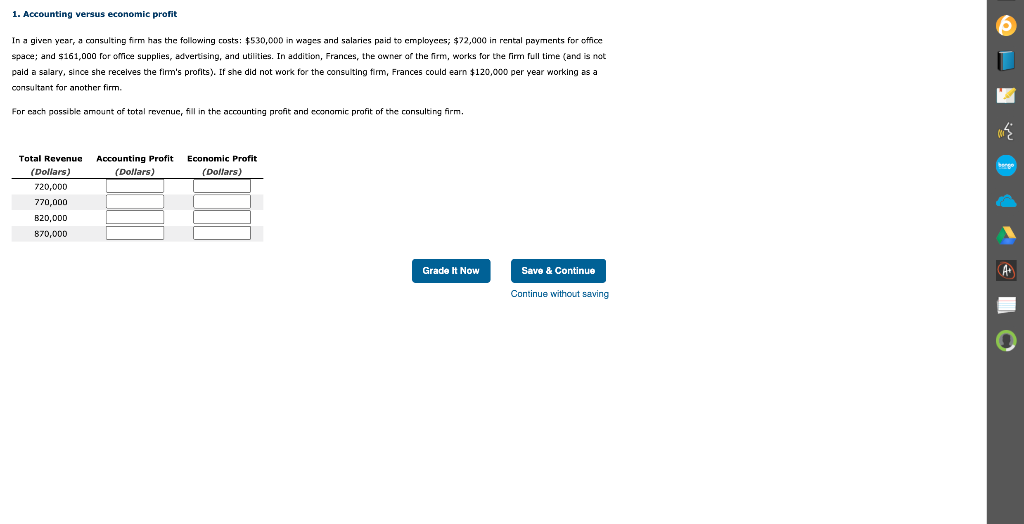 solved-1-accounting-versus-economic-profit-in-a-given-year-chegg