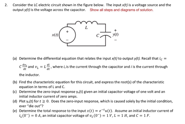 Solved Consider the LC electric circuit shown in the figure | Chegg.com