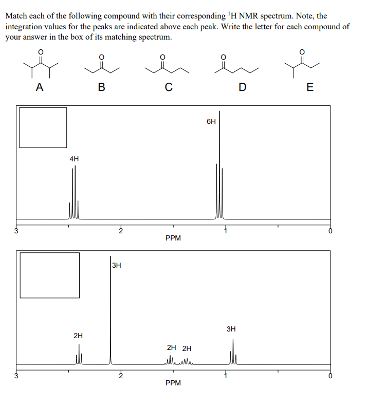 Solved Match each of the following compound with their | Chegg.com
