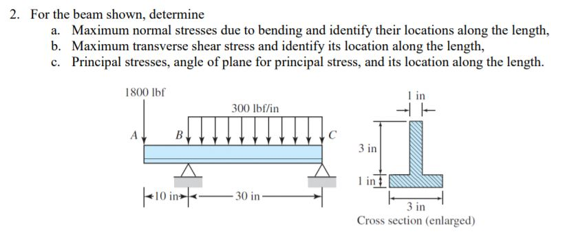 2. For the beam shown, determine a. Maximum normal | Chegg.com