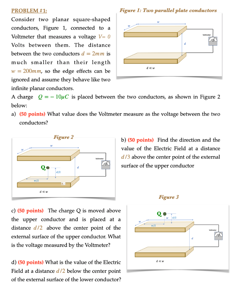 Solved PROBLEM \#1: Figure 1: Two Parallel Plate Conductors | Chegg.com