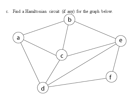 Solved C. Find a Hamiltonian circuit (if any) for the graph | Chegg.com