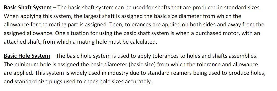 Solved Basic Shaft System - The basic shaft system can be | Chegg.com