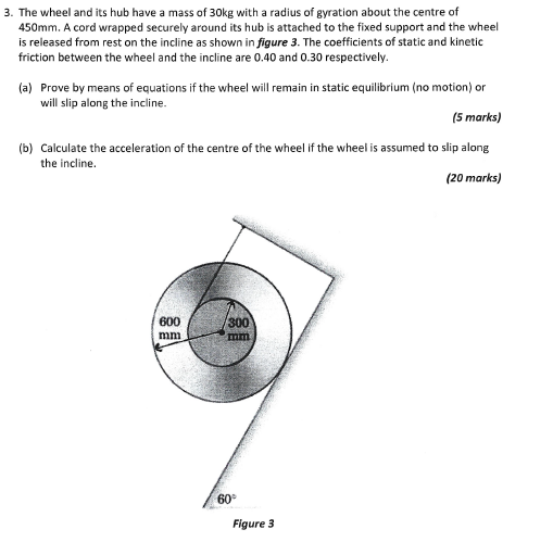 Solved 3. The wheel and its hub have a mass of 30 kg with a | Chegg.com