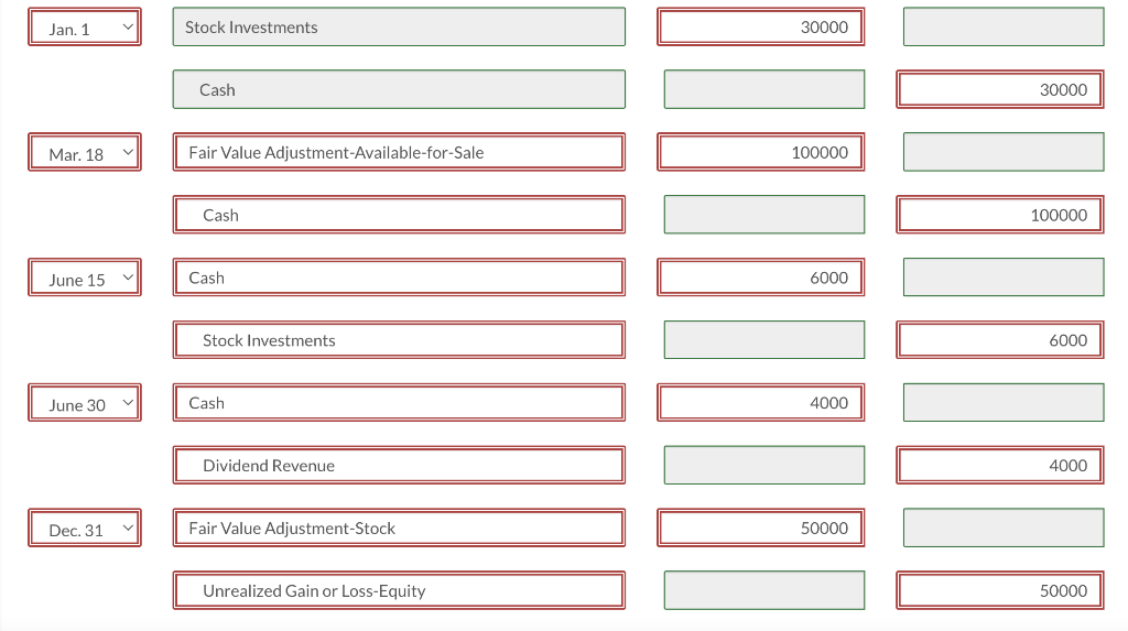 Solved The following are two independent situations. 1. | Chegg.com