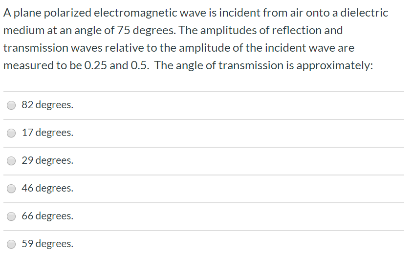 A plane polarized electromagnetic wave is incident | Chegg.com
