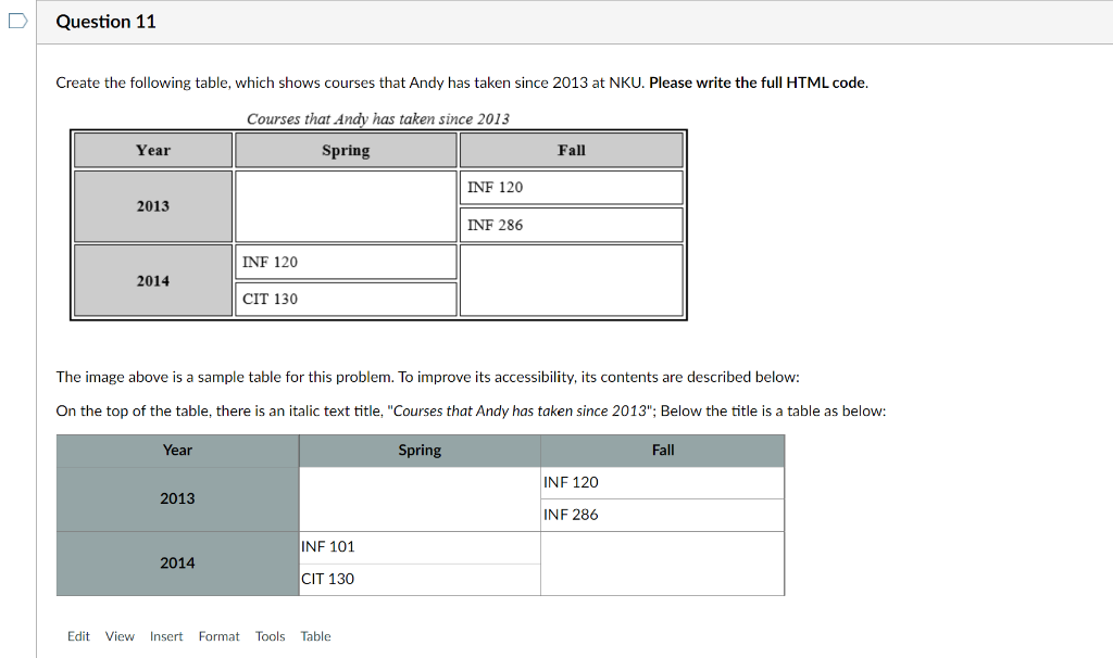 Solved Create the following table, which shows courses that | Chegg.com