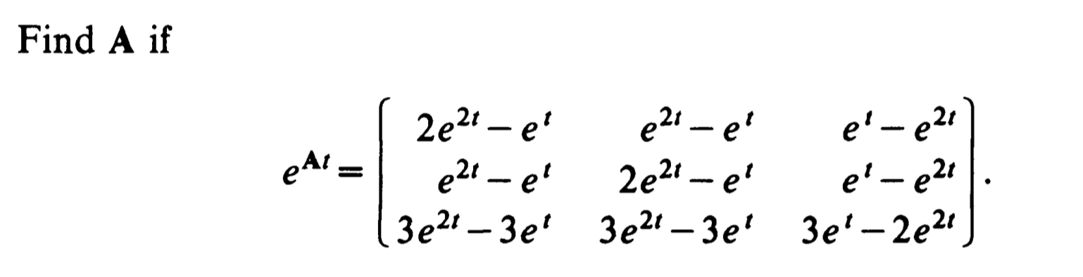 Solved The answer is : This problem is about the | Chegg.com