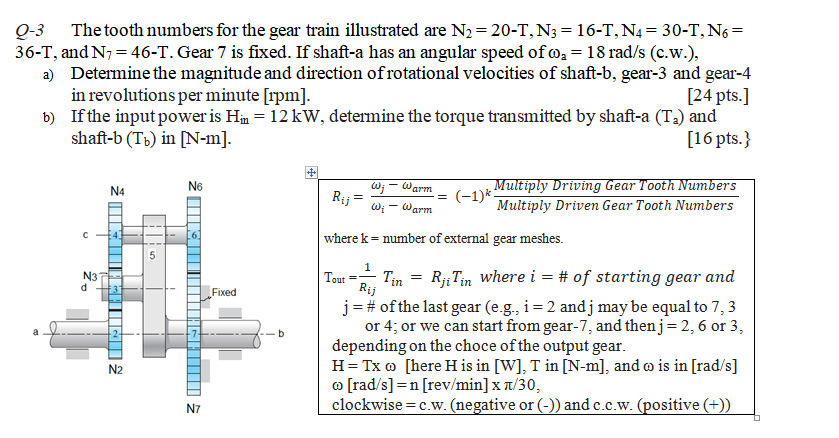 Solved 2-3 The Tooth Numbers For The Gear Train Illustrated | Chegg.com