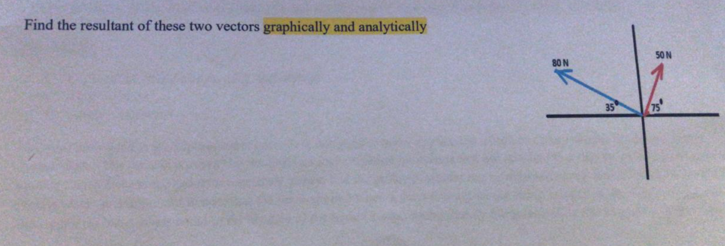 Solved Find The Resultant Of These Two Vectors Graphically | Chegg.com