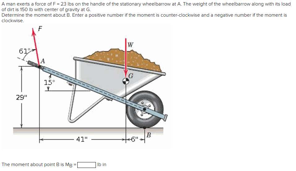 Solved A man exerts a force of F=23lbs ﻿on the handle of the | Chegg.com