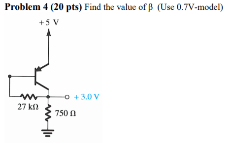 Solved Problem 4 (20 Pts) Find The Value Of B (Use | Chegg.com