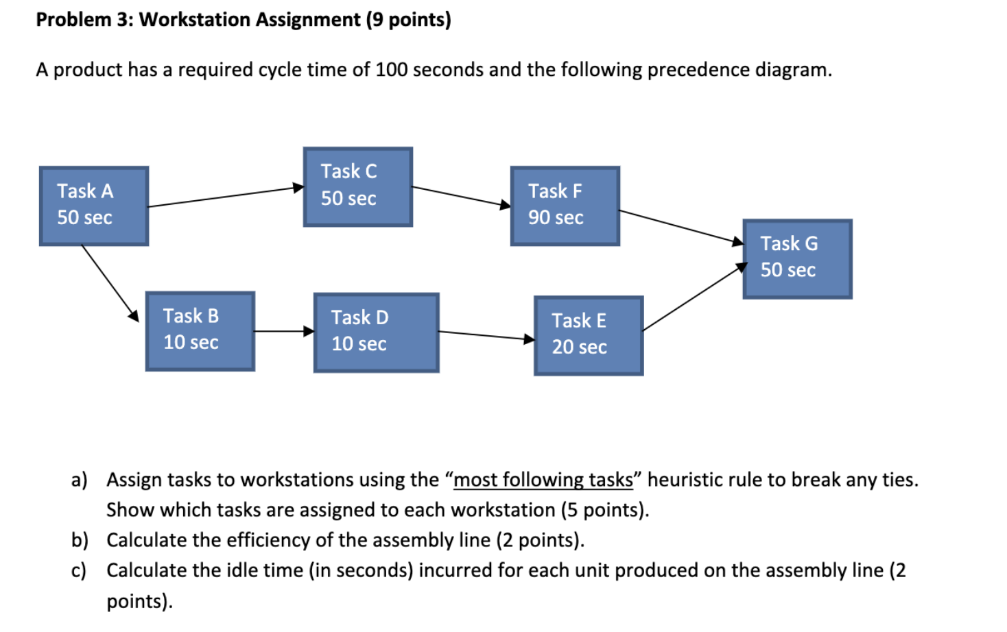 Solved Problem 3: Workstation Assignment (9 points) A | Chegg.com