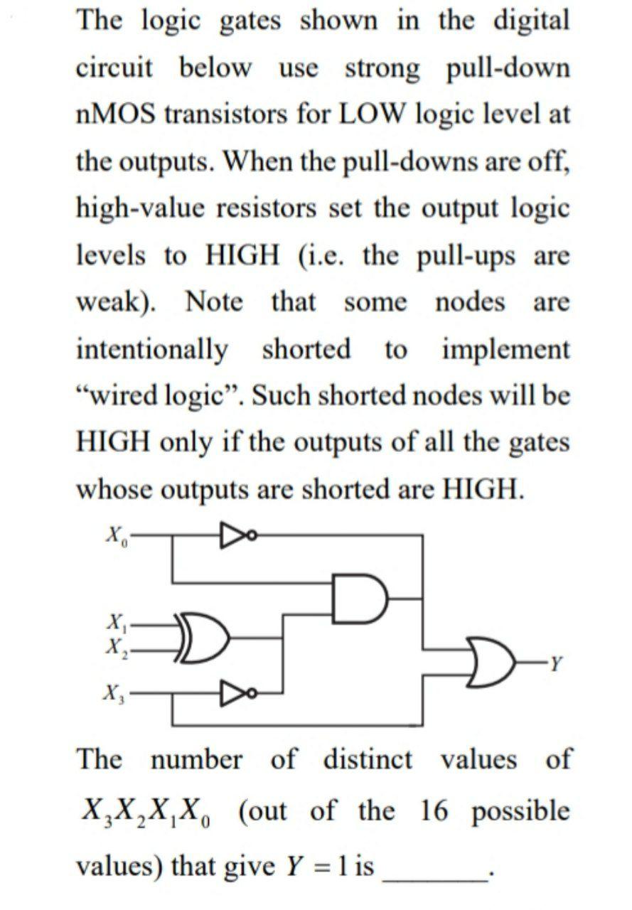 Solved The logic gates shown in the digital circuit below | Chegg.com