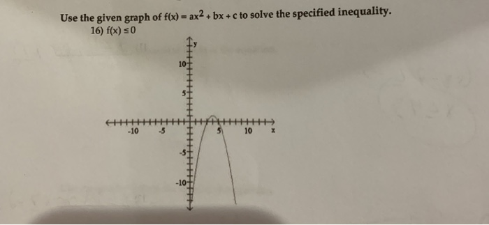 На рисунке изображен график функции f x ax2 bx c найдите f 6 5