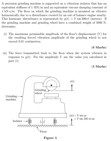 Solved A precision grinding machine is supported on a | Chegg.com