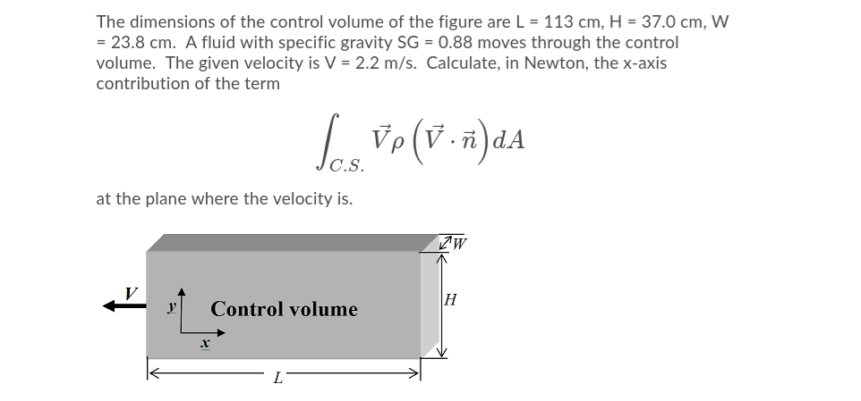Solved The dimensions of the control volume of the figure | Chegg.com