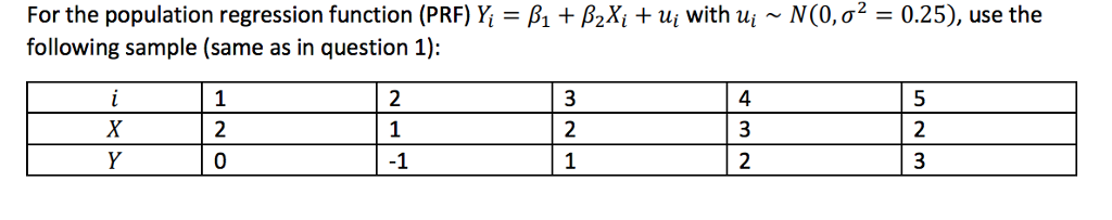 a) Calculate cov (B1 Hat, B2 Hat) b) Calculate the | Chegg.com