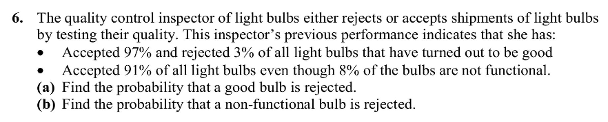 Solved 6. The quality control inspector of light bulbs | Chegg.com