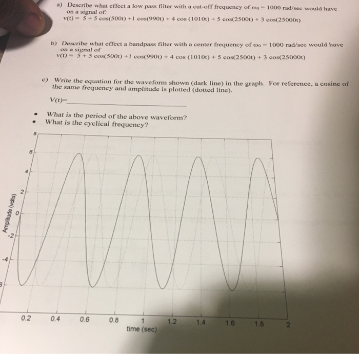 Solved Describe what effect a low pass filter with a cut-off | Chegg.com