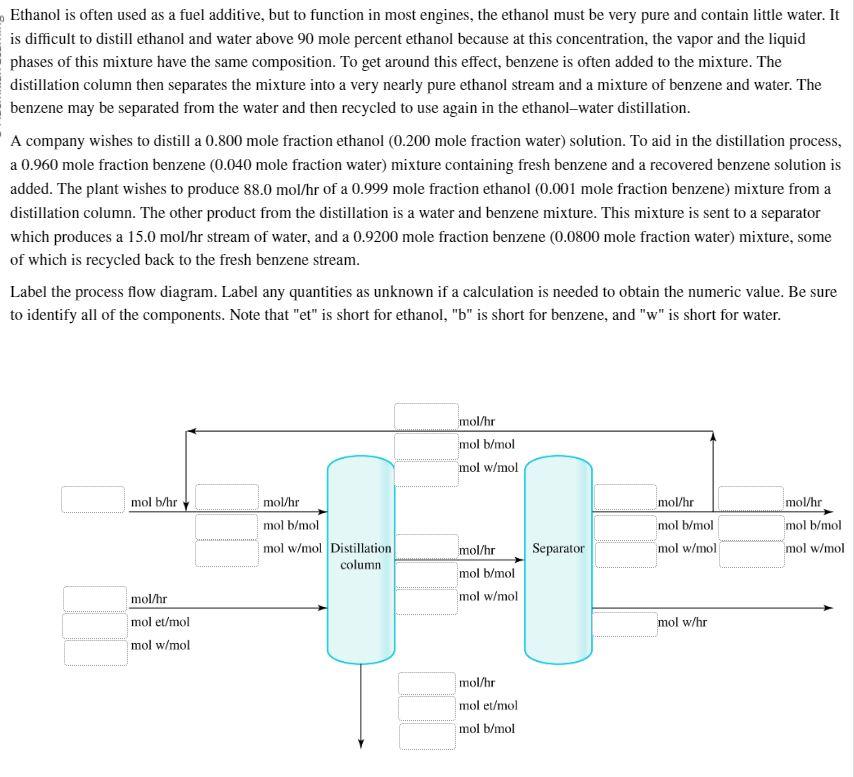 solved-what-flow-rate-of-the-ethanol-and-water-feed-stream-chegg