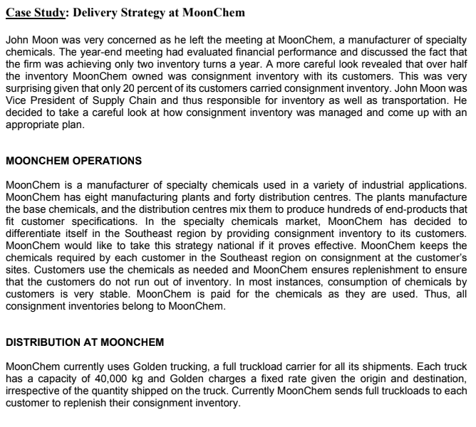 case study delivery strategy at moonchem