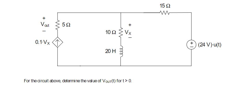 Solved Could you also include what this covers? Like what's | Chegg.com