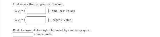 Solved The absolute value function is defined by the | Chegg.com