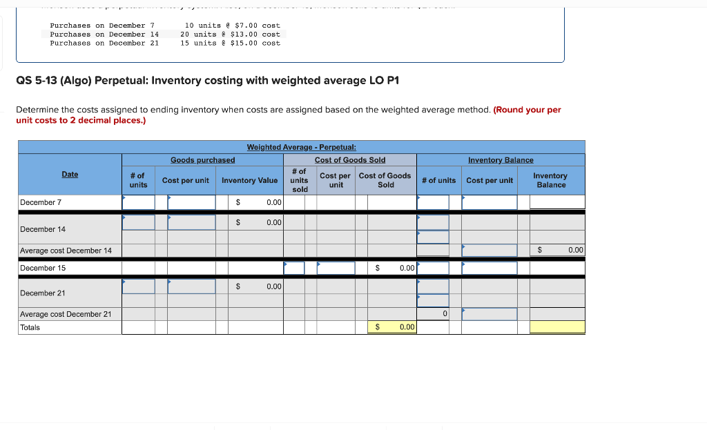 Solved Trey Monson starts a merchandising business on