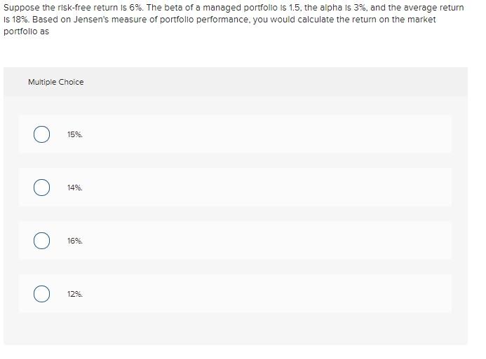 Solved Suppose the riskfree return is 6. The beta of a