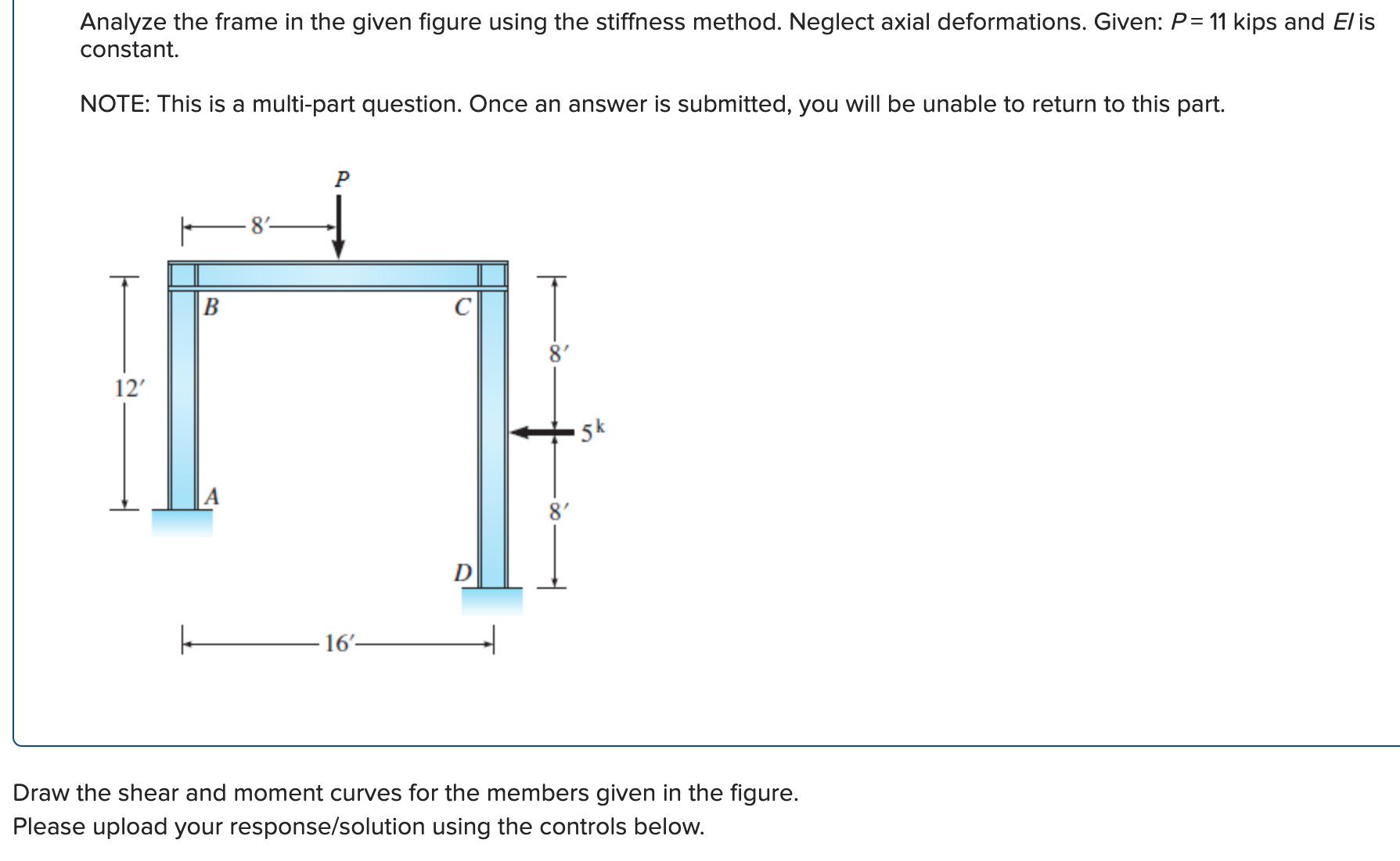 Solved Analyze the frame in the given figure using the | Chegg.com