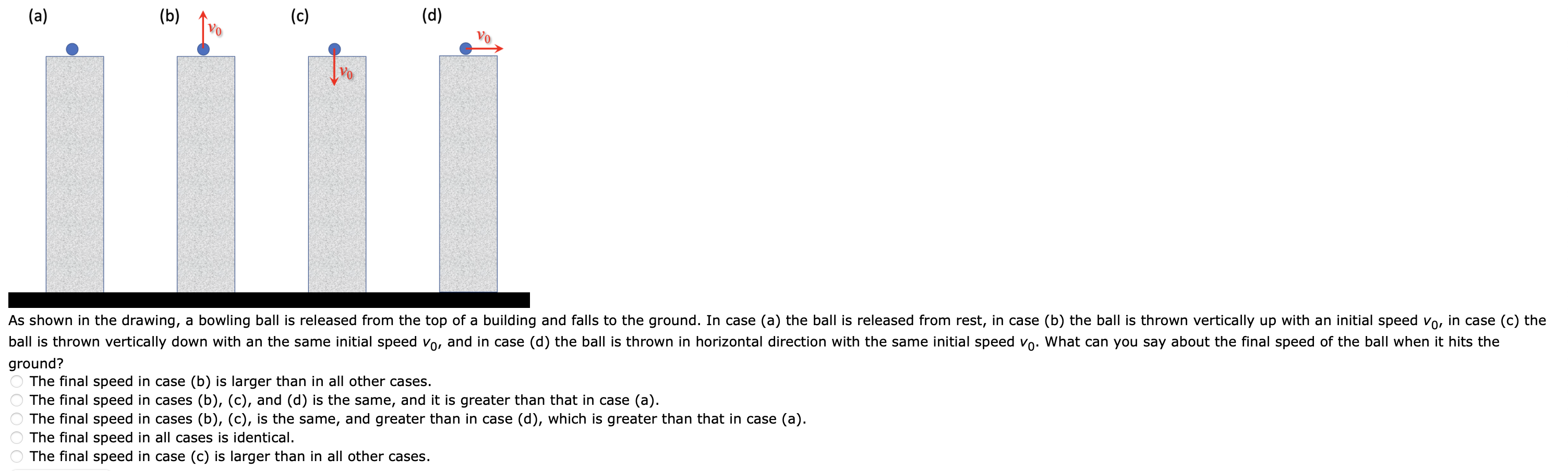Solved ground? The final speed in case (b) is larger than in | Chegg.com