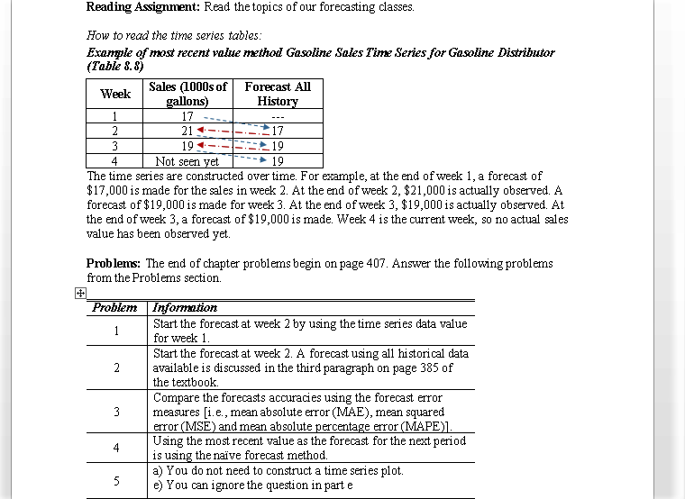 solved-reading-assignment-read-the-topics-of-our-chegg