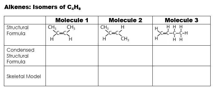 :Construct molecular models of each of the three | Chegg.com