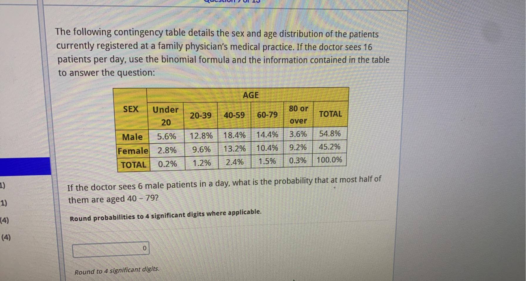 Solved The following contingency table details the sex and | Chegg.com