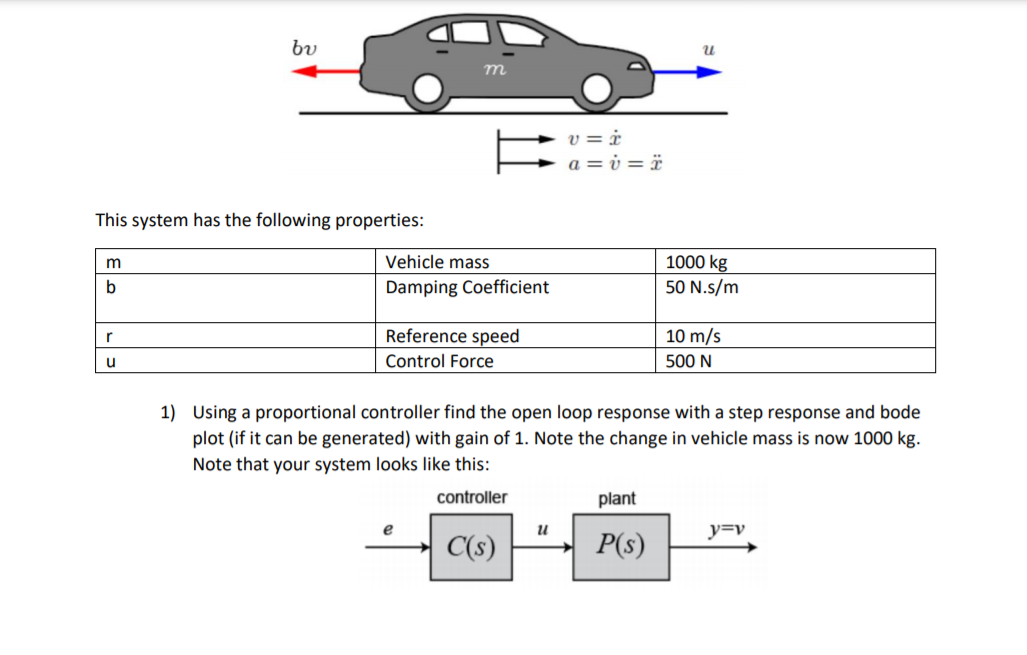 ხე M V I A J I This System Has The Following Chegg Com