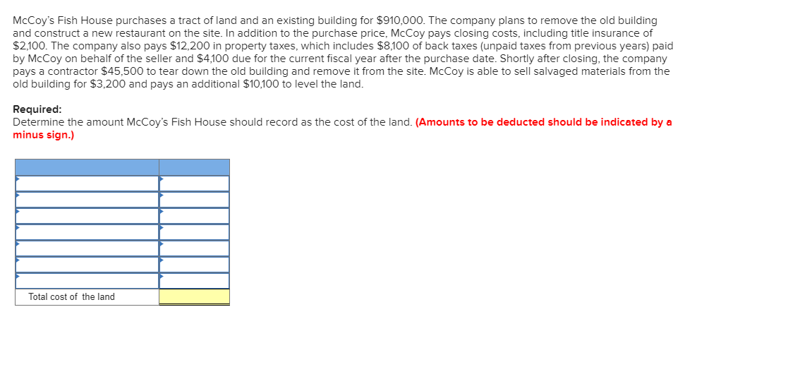 Solved McCoy's Fish House purchases a tract of land and an